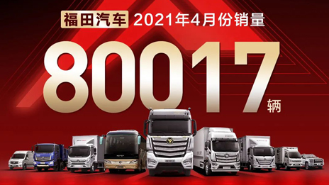 邁向下一個千萬輛！北汽福田4月銷售80017輛